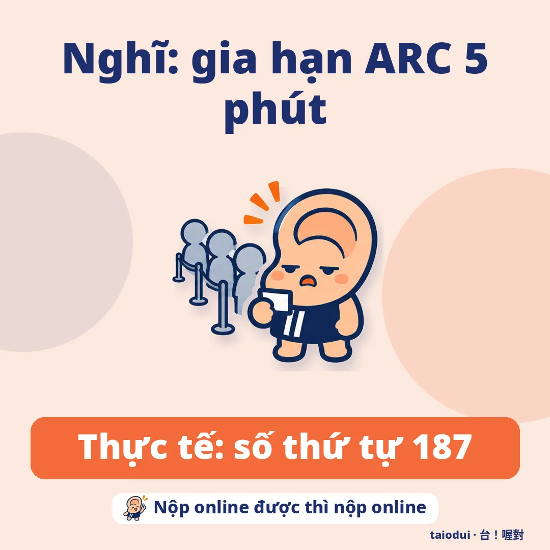 Nghĩ: gia hạn ARC 5 phút — Thực tế: số thứ tự 187. Mẹo: Nộp online được thì nộp online