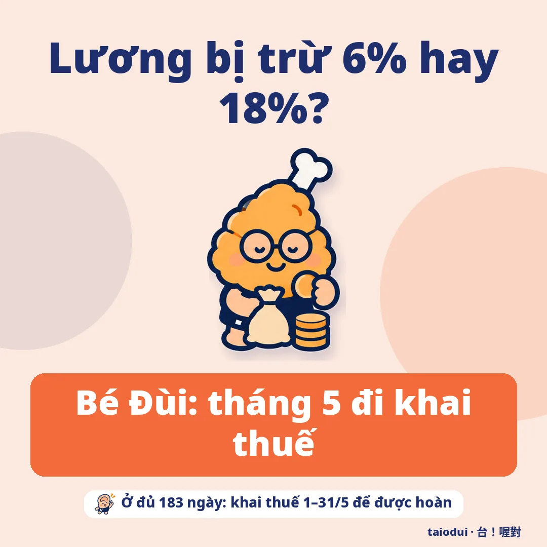 Lương bị trừ 6% hay 18%? — Bé Đùi: tháng 5 đi khai thuế. Mẹo: Ở đủ 183 ngày: khai thuế 1–31/5 để được hoàn